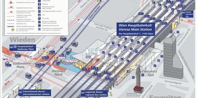 Зураг Wien hbf платформ
